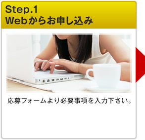Step.1Web炨\݁FtH[Kv͉B